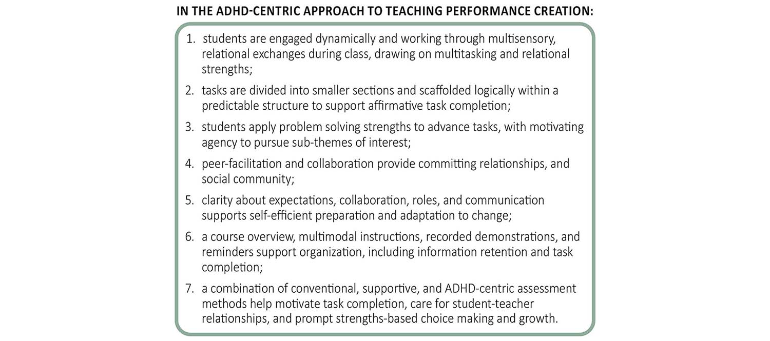 Release of resource: ADHD-centric approach to teaching theatre and dance creation